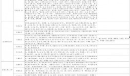 台湾黑帮爆料视频大全最新,最新爆料视频大全深度解析